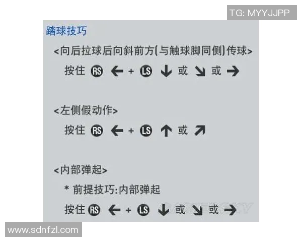 足球新手必看:提升个人能力的全面入门指南与实用技巧分享 足球新手必看:提升个人能力的全面入门指南与实用技巧分享
