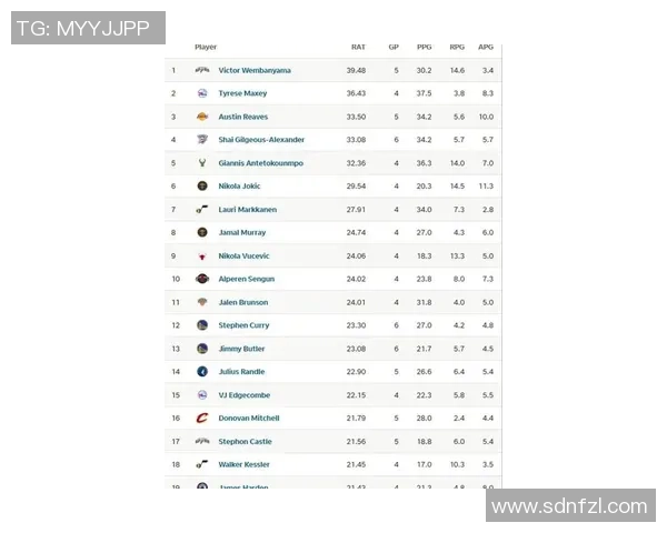 美国足球明星评选投票活动揭晓最受欢迎球员名单引发热议 美国足球明星评选投票活动揭晓最受欢迎球员名单引发热议